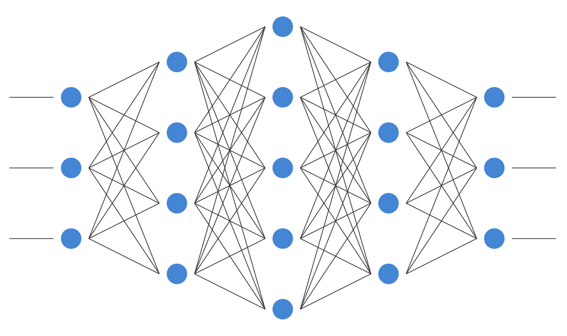 1QBit-Blog-Is-Physics-Only-for-Academia-Figure--Illustration-of-a-neural-network